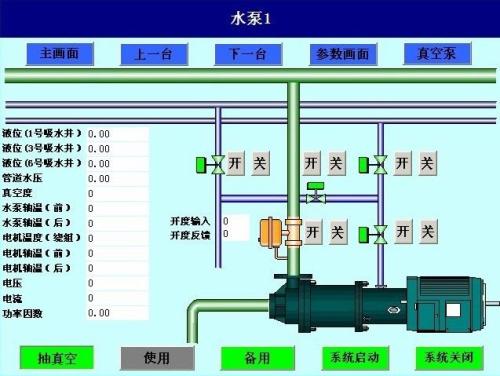 德阳水泵自动控制系统八号