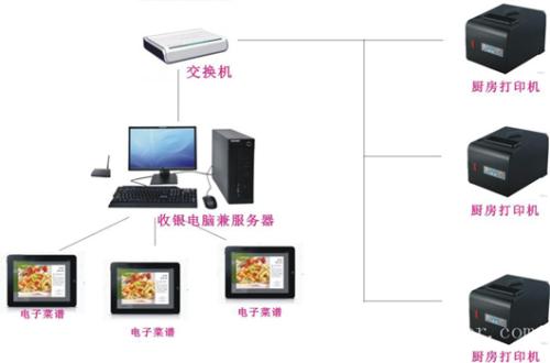 德阳收银系统六号