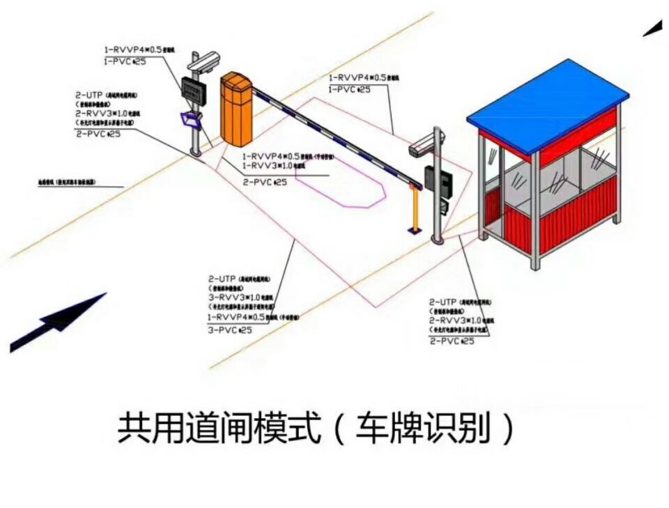 德阳单通道车牌识别系统施工